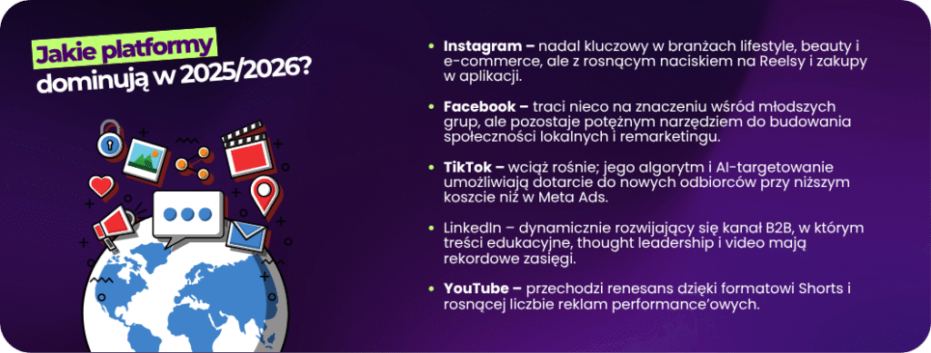 Dowiedz się z dais.pl które platformy social media dominują w 2025 roku i jak dobrać kanały dla swojej marki.