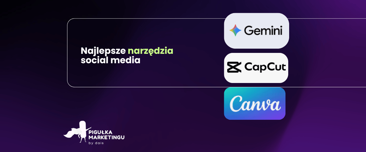 Grafika otwierająca artykuł o najlepszych narzędziach social media